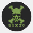 Zoek naar tattoo stickers Schedels