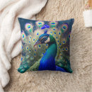 Recherche de plumage coussins Bleu