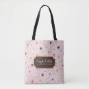 Recherche de cupcake accessoires Pâtissier