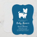 Recherche de terrier yorkshire invitations Chiot