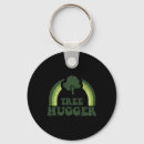 Recherche de hugger porteclés Globe