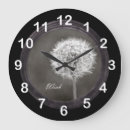 Recherche de de pissenlit horloges Noir