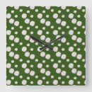 Recherche de points verts horloges Moderne