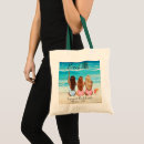 Recherche de beach sacs Vacances à la plage