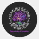 Recherche de migraines autocollants Maladie