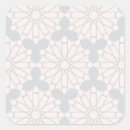 Recherche de salutation ramadan autocollants Célébration