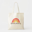 Recherche de radis sacs Radier