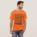 Recherche de oppression Socialisme