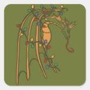 Recherche de nerfs autocollants Dragons