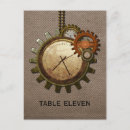 Recherche de regarder cartes postales Steampunk