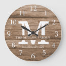 Recherche de bois de chauffage horloges Ferme