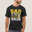 Recherche de jus Papa
