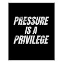 Recherche de pression posters Motivation