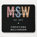 Recherche de travail tapis souris Msw