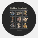 Recherche de chemises italiennes autocollants Amérique grande à nouveau
