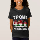 Recherche de frohe Tendance