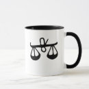 Recherche de échelles tasses Avocat