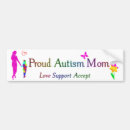Recherche de autism maison deco Mother