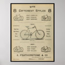 Recherche de cycling posters Bike