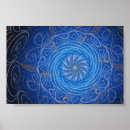 Recherche de stoner posters Psychédélique