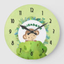 Zoek naar aap klokken Wild