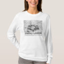 Recherche de 1840 femme tshirts Construction