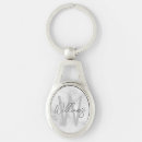 Recherche de écriture cursive porteclés Monogramme
