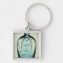 Recherche de franc maçons porteclés 19ème