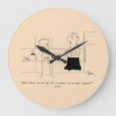 Recherche de beaucoup horloges Café