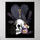 Recherche de potion posters Bouteille de potion