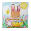 Recherche de pâques carreaux Lapins