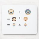 Recherche de généalogie tapis souris Drôle