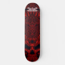 Recherche de skull skateboards Crâne
