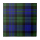 Recherche de tartan carreaux Clan