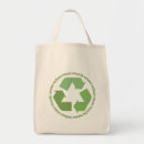 Recherche de réutilisez sacs Réutilisation