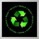 Recherche de recyclage posters Réduire