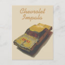 Recherche de cabine jaune cartes postales New york