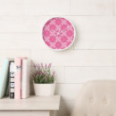 Recherche de poudre horloges Rose