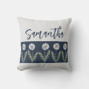 Recherche de pouces maison deco Pour elle