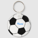 Recherche de de ballon football porteclés Boule
