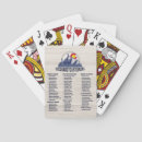 Recherche de escalades jeux de cartes Escalade de montagne