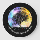 Recherche de souvenir horloges Pour elle