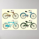 Recherche de rétro vélo posters Bicyclette