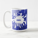 Recherche de hanche tasses Nom