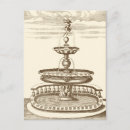 Recherche de fontaines cartes postales Architecture