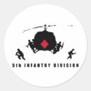 Recherche de division autocollants Vietnam