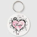 Recherche de poitrine porteclés Coeur