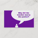 Recherche de plaisanteries cartes visite Humour