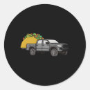 Recherche de trd Route