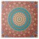 Recherche de kaléidoscope carreaux Bleu